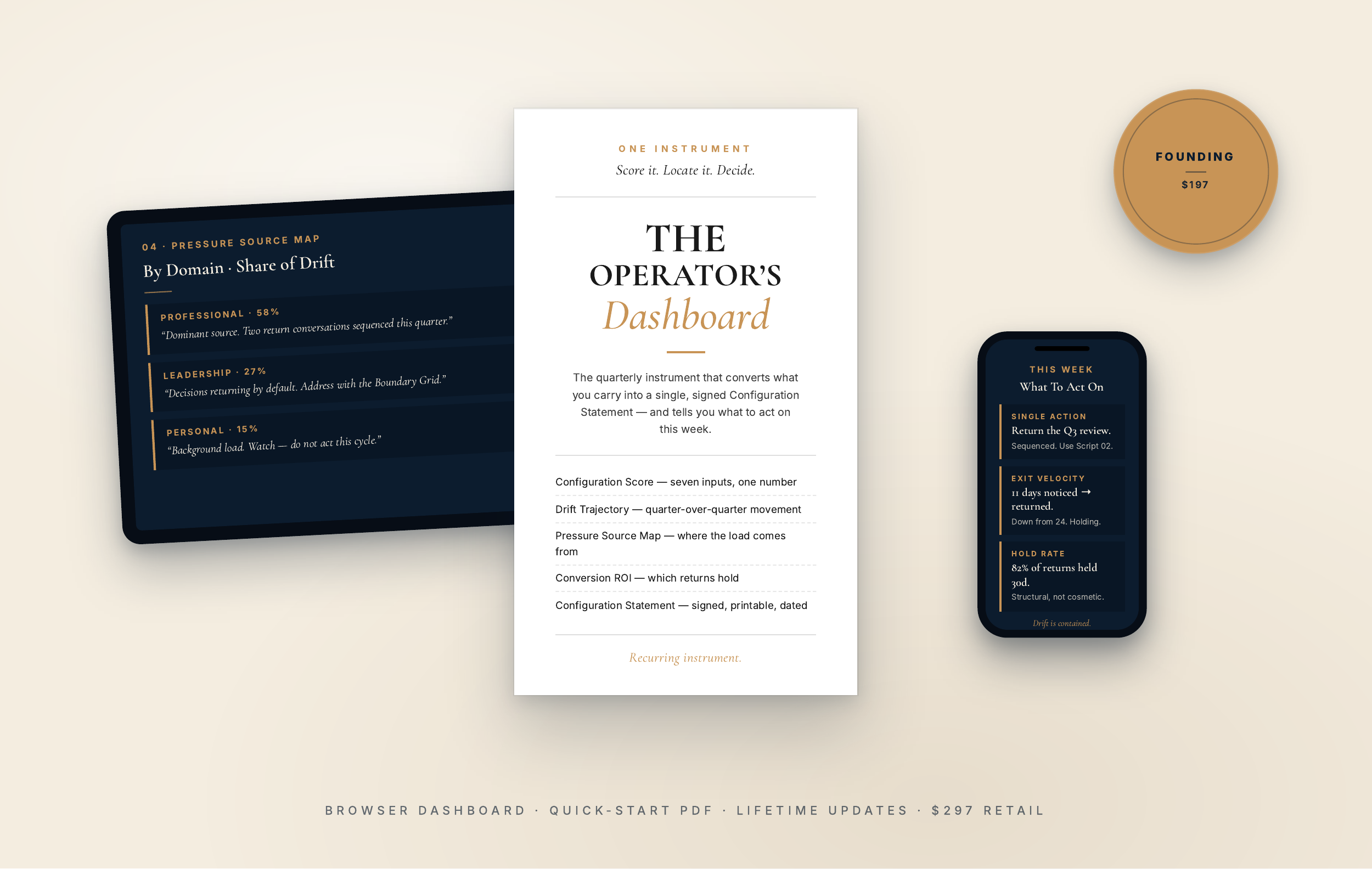 The Operator's Dashboard